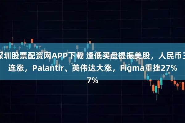 深圳股票配资网APP下载 逢低买盘提振美股，人民币三连涨，Palantir、英伟达大涨，Figma重挫27%