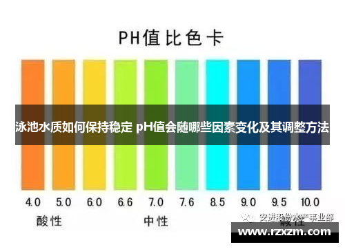 泳池水质如何保持稳定 pH值会随哪些因素变化及其调整方法